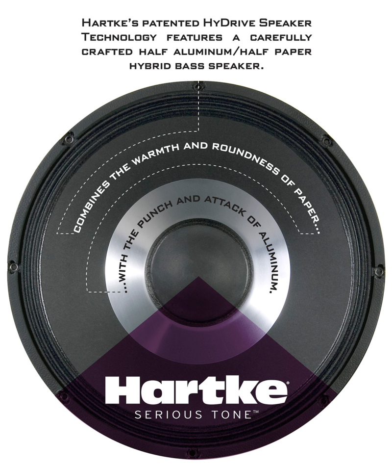 Hipercentro Electrónico amplificador bajo eléctrico ensayo práctica frecuencias graves potencia HD15 Hartke-Speaker